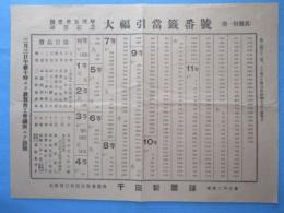 大阪朝日新聞敦賀専売所　千田新聞舗発行『創業３５周年謝恩記念大福引当籤番号(第一回発表)』