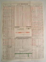 大阪駅・新大阪駅　着発時刻表S44.10.1改正