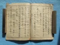 調法記(内題・売薬検査願写)