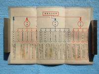 野村生命保険発行『野村事業概観』