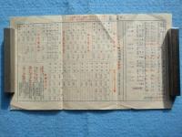 新宮市　熊野川飛行艇発行『プロペラ船ニ限ル』