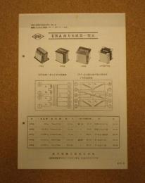 URA　出力変成器一覧表