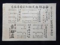 〈チラシ〉初御目見得　一富士福助一行　少女歌舞伎劇