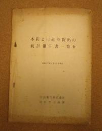 中部電力　本店より社外提出の統計報告書一覧表