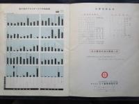 〈カタログ〉八十島電材工業発行『電気絶縁材料』