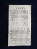 〈時刻表〉滋賀銀行・滋賀貯蓄銀行・近江信託発行『汽車汽船時間表』