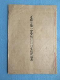 三重県立第一中学校生徒成績表(大正７年4月～大正８年3月)