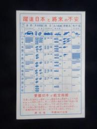 〈絵葉書〉躍進日本と将来の不安　愛国切手で航空報国