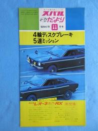 スバル協力店ニュース　スバルだより11月号『スバルレオーネクーペRX新登場！』