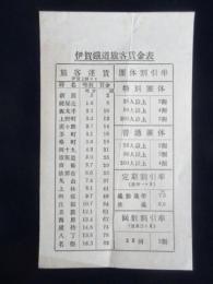 伊賀鉄道旅客賃金表