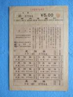 〈商品券〉東京日本橋・株式会社三越