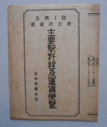 主要駅粁程及運賃便覧 附録付 日本交通公社