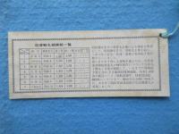 〈シオリ〉青函連絡船　津軽丸就航10周年記念