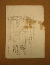大坪本流黄昏之巻