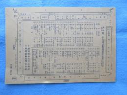 下諏訪尋常高等小学校・下諏訪実科高等女学校『第二十六回記念運動会次第』