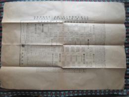新潟県西蒲原郡燕町　度器製造免許人　七里善太郎発行『新潟県度器製作業組合曲尺種品定価表』