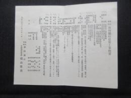 加州銀行建築工事概要
