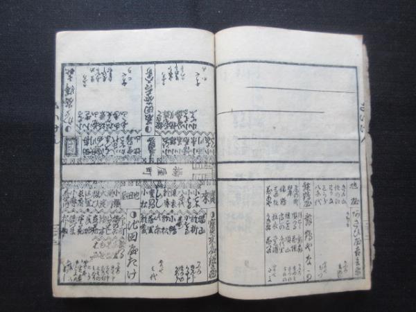 新吉原細見記 全 / 扶桑文庫 / 古本、中古本、古書籍の通販は 新吉原細見記 全 / 扶桑文庫 / 古本、中古本、古書籍の通販は