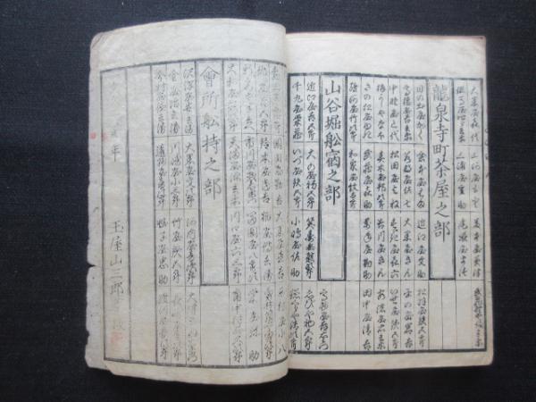 新吉原細見記 全 / 扶桑文庫 / 古本、中古本、古書籍の通販は 新吉原細見記 全 / 扶桑文庫 / 古本、中古本、古書籍の通販は