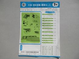 〈チラシ〉大和　理科実験・観察セット　2年