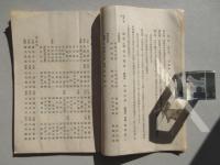 聯合國傷病兵罹災者慰問會報告書