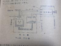 ニッサン自動車2部発行『小型自動車講習会続編』
