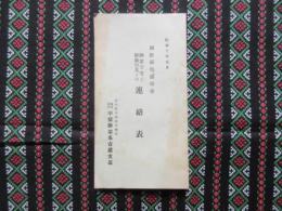 中埜酢店名古屋支店発行『朝鮮視察招待会　御留守宅と御旅行先との連絡表』