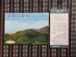 長野電鉄沿線ご案内