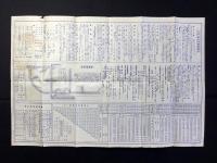 大軌参急沿線案内
