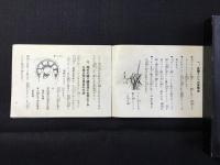 十五種家庭用本縫機　外国品に優るミシン使用説明書