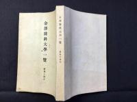 金沢医科大学一覧　昭和14年・昭和15年　二点一括