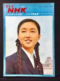 〈グラフNHK〉チコちゃん日記・うなぎ繁盛記