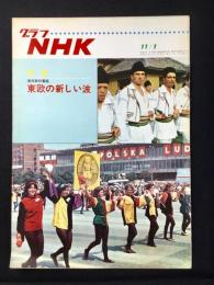 〈グラフNHK〉特集・東欧の新しい波