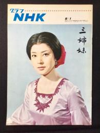 〈グラフNHK〉三姉妹