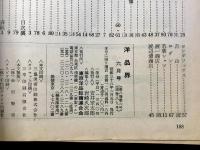洋品界　6月号