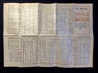 大連公学堂一覧表