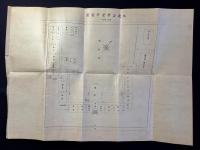 大連公学堂一覧表