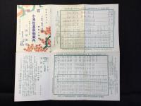 三河屋旅館発行『箱根小涌谷温泉御案内　附）汽車・電車・自動車時刻と賃金』