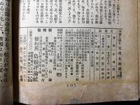 郷土雑誌『島根評論』第10巻第1号通巻100号