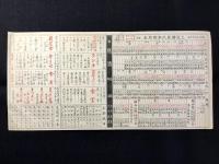 道頓堀・戎橋　川魚鰻御料理『柴藤』御案内