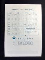 日本ビクター発行　テレビジョン放送局一覧表・予備免許中のテレビジョン放送局一覧表