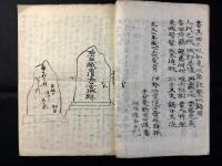 清州城墟碑