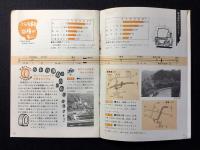 高速ドライブ　時速100キロへのミニガイド