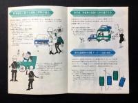 道路交通法改正の要点