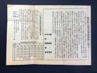 名古屋逓信局発行『年金で銃後を護れ身を護れ』