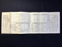 東京湾汽船時間表(附・伊豆七島各港行料金表)