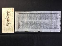 〈富札・仕方書〉美濃上有知　清泰寺　助成講札・仕方書　２点一括