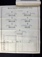 岐阜県菱野川用水改良事業概要