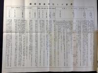 岐阜県富有柿生産改良指針