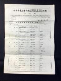 岐阜県電話番号簿五十音別職業別西濃版岐阜地方版正誤表